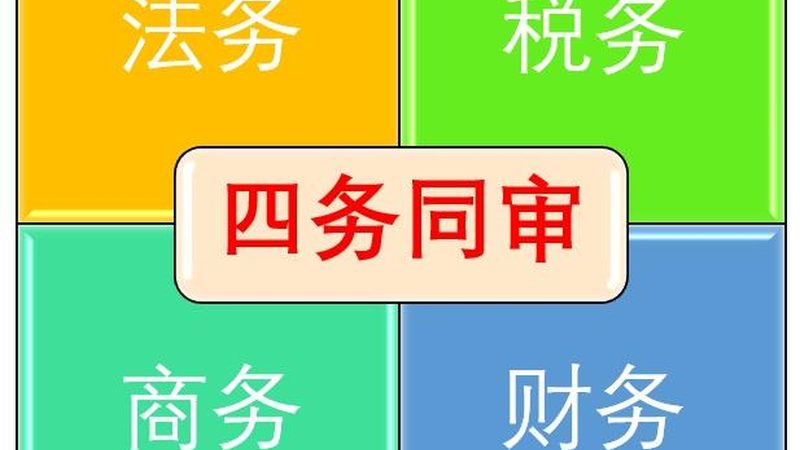 法律咨询代理加盟：区域保护的关键考量